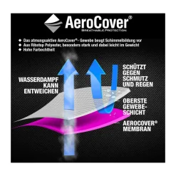 AeroCover Liegenhuelle 210x75x40 cmatmungsaktiv