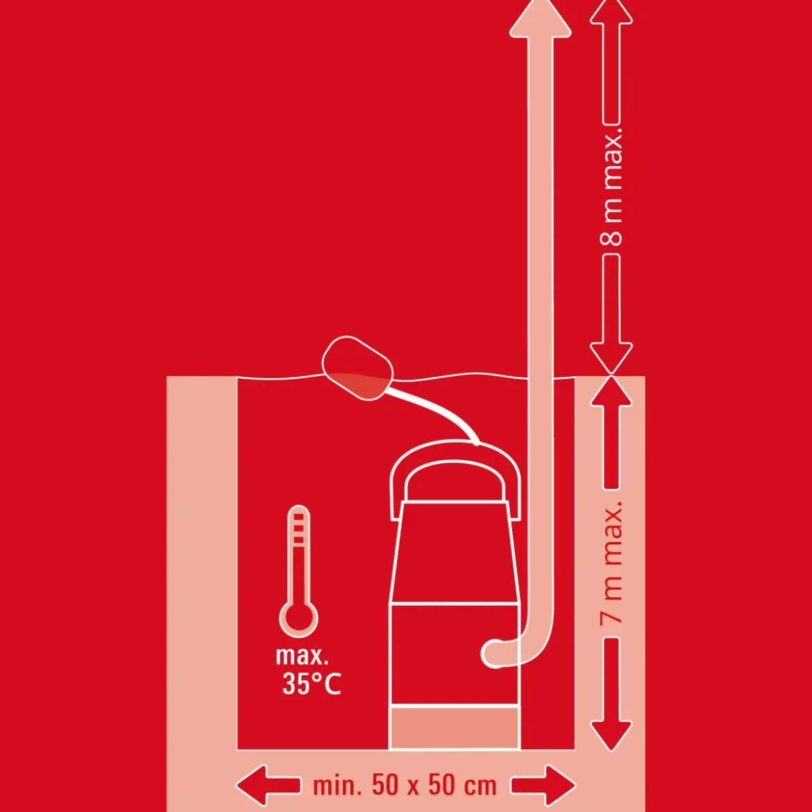 Einhell GC-DP7035LL Schmutzwasserpumpe