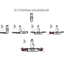 Fahrradtraeger Poker-F klappbar fuer 2Raeder