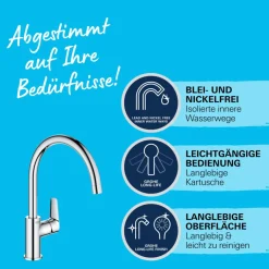 Grohe Einhand-Spültischbatterie Start Edge 1/2