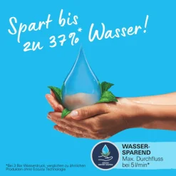 Grohe Einhand-Waschtischbatterie Start 1/2
