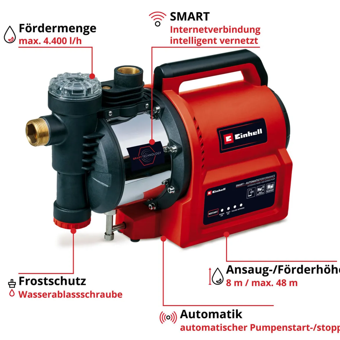 Hauswasserautomat GE-AW 1144 Smart