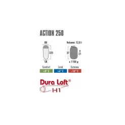 High Peak Schlafsack Action 250