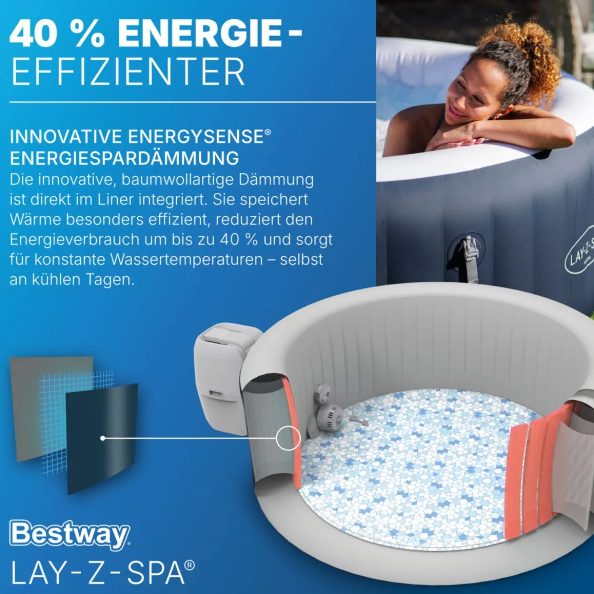 Lay-Z-Spa Whirlpool Miami AirJet4 Personen Dm. 180x66 cm, Dunkelblau