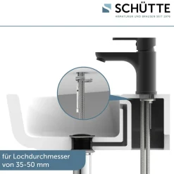 Schütte Waschtischarmatur Denver schwarz matt