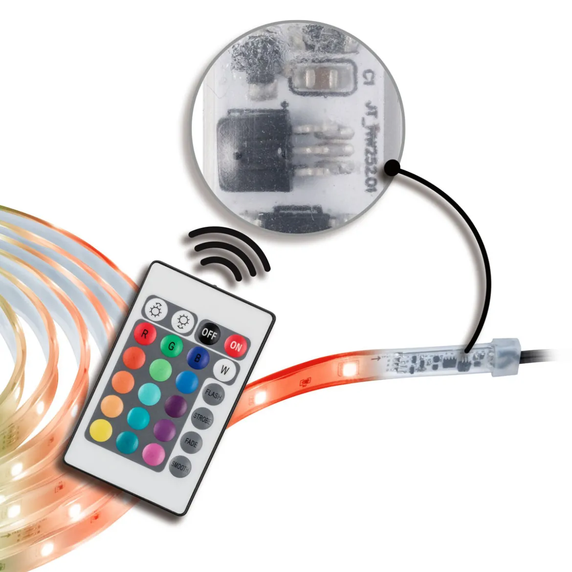SimpLED Outdoor Stripe Set 5m RGB 13W230/24V DC Transparent Kst