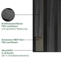 Sonido Elements Akustikpaneel Black oak1200x560x18mm FSC