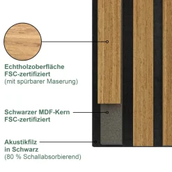 Sonido Elements Akustikpaneel Oiled oak1200x560x18mm FSC