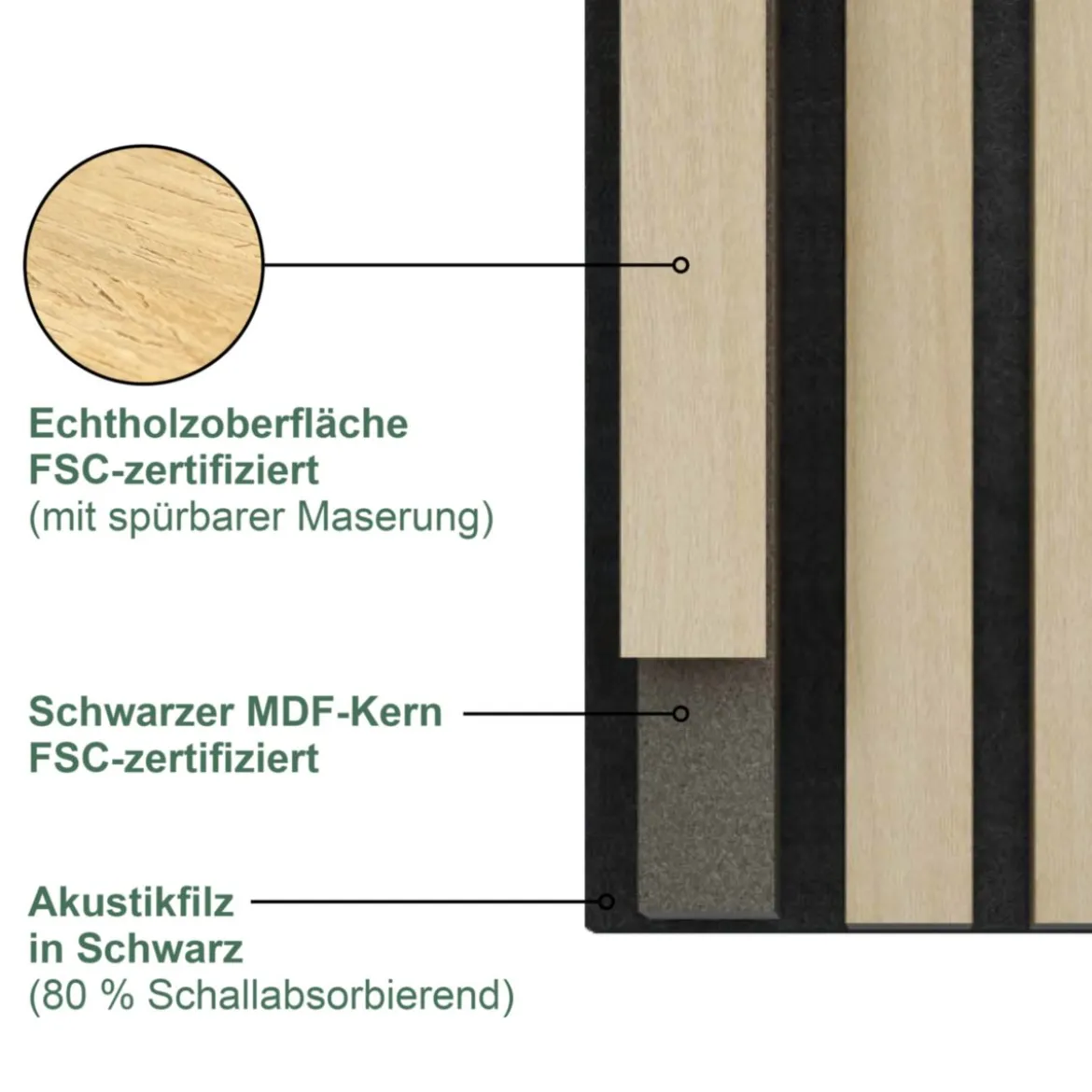 Sonido Elements Akustikpaneel Light oak1200x560x18mm FSC