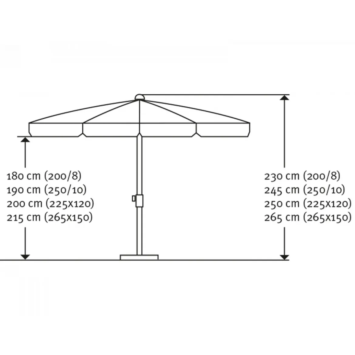 Sonnenschirm Aquila 200/8terracotta