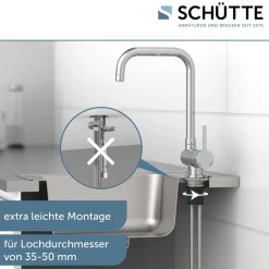 SP-Armatur Window chrom schwenkbar Cold-Start u. Unterfenstermontage umklappbar
