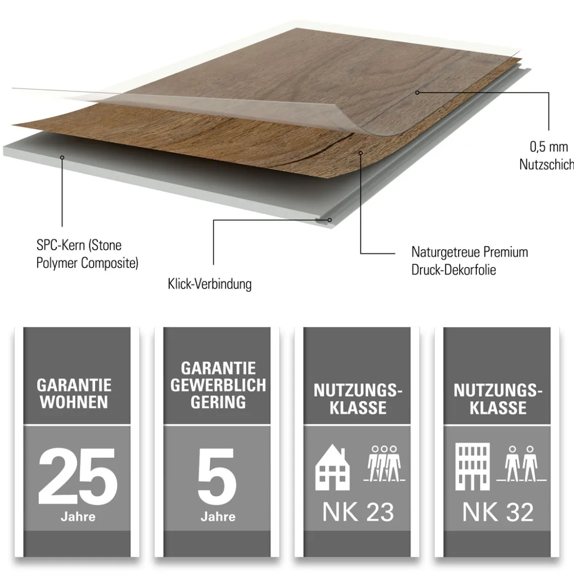 SPECHT SPC Vinyl Ambiente Calvados Eiche1220x230x4,8mm NS 0,5