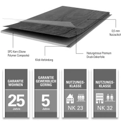 SPECHT SPC Vinyl Ambiente Fliese Paris610x304,8x4,8mm NS 0,5