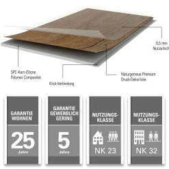 SPECHT SPC Vinyl Ambiente Goldeiche d.1220x230x4,8mm NS 0,5