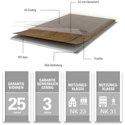 SPECHT SPC Vinyl Classic Eiche Alberta1220x182x3,8mm NS 0,3