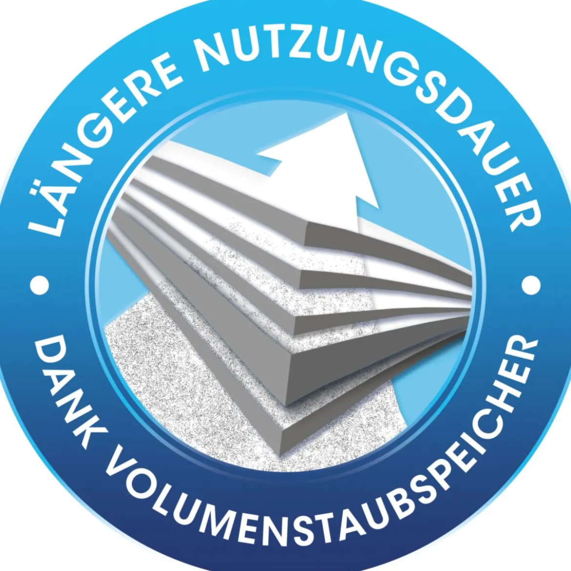 Staubsauger-Beutel R 22 / F 89 EcoPor