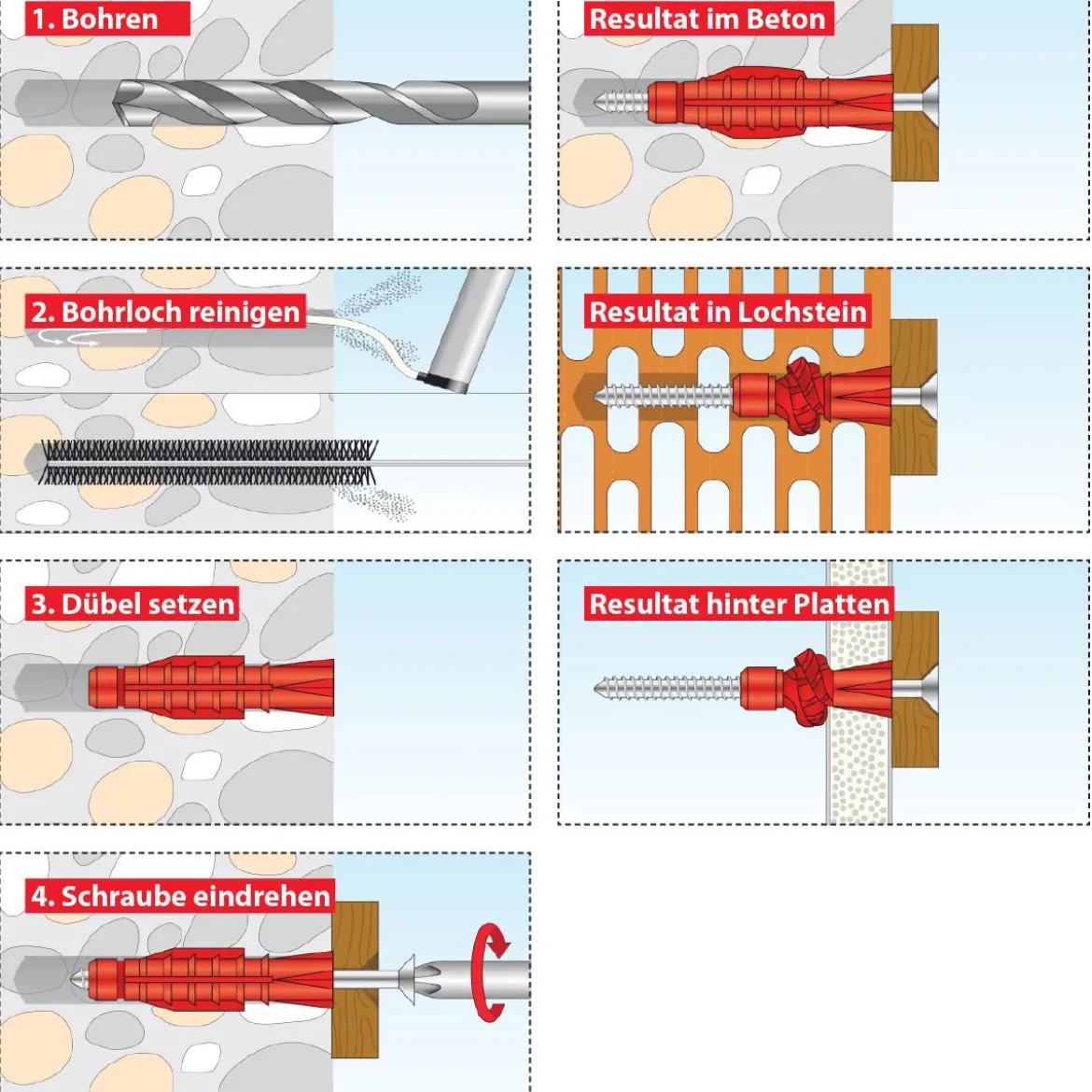TOX Allzweckdübel Tri 10/61