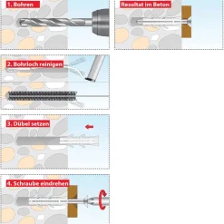 TOX Spreizdübel Barracuda 10/50 mit Schraube