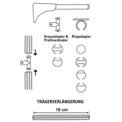 Univers-Träger 1+2lf DM 20 edelst.-optik